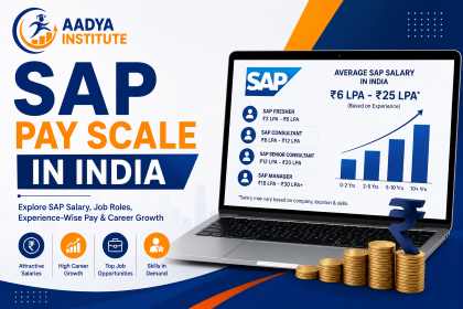 SAP Pay Scale in India